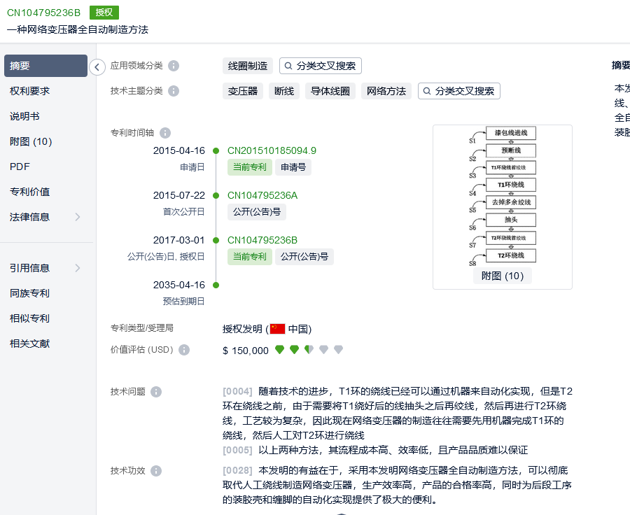 追償6000萬元損失！科瑞思提起專利訴訟