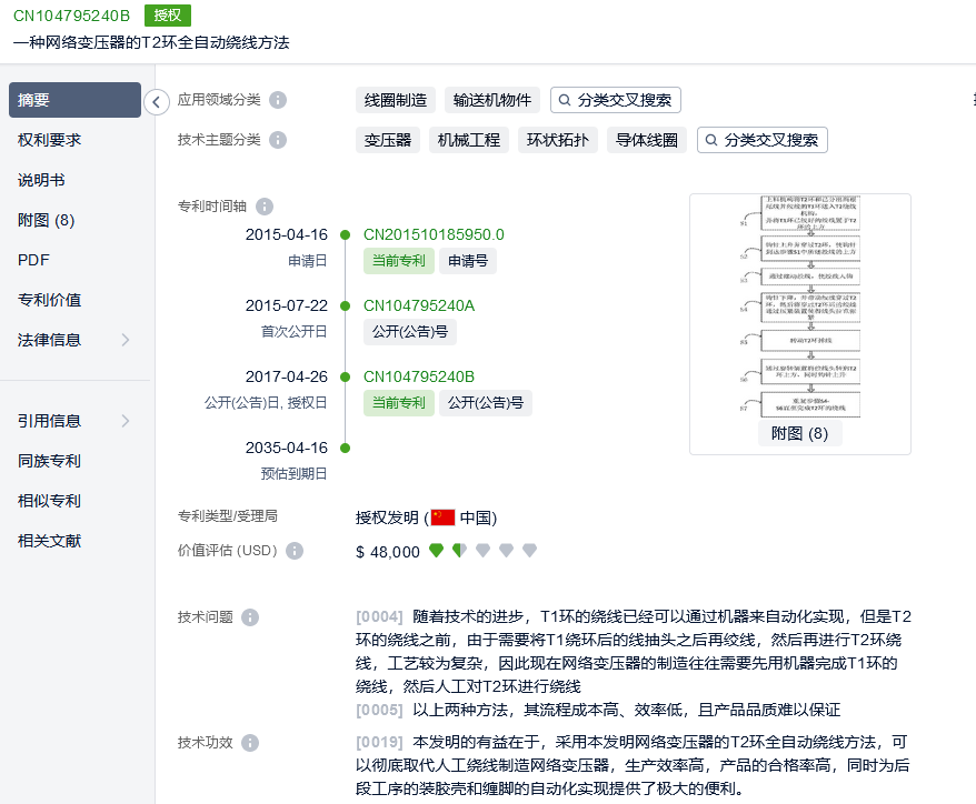 追償6000萬元損失！科瑞思提起專利訴訟