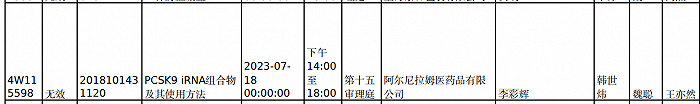 君實(shí)生物再次對諾華明星降脂藥發(fā)起專利無效宣告請求！