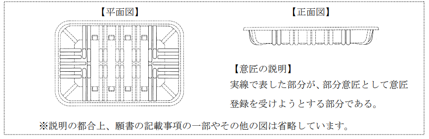 企業(yè)海外知識產(chǎn)權(quán)保護(hù)與布局（三十二）│ 李早陽：日本局部外觀制度介紹——申請篇