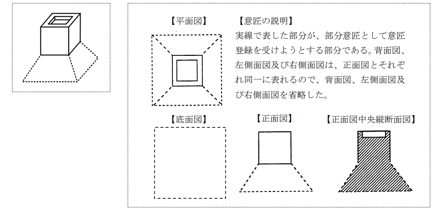 企業(yè)海外知識產(chǎn)權(quán)保護(hù)與布局（三十二）│ 李早陽：日本局部外觀制度介紹——申請篇