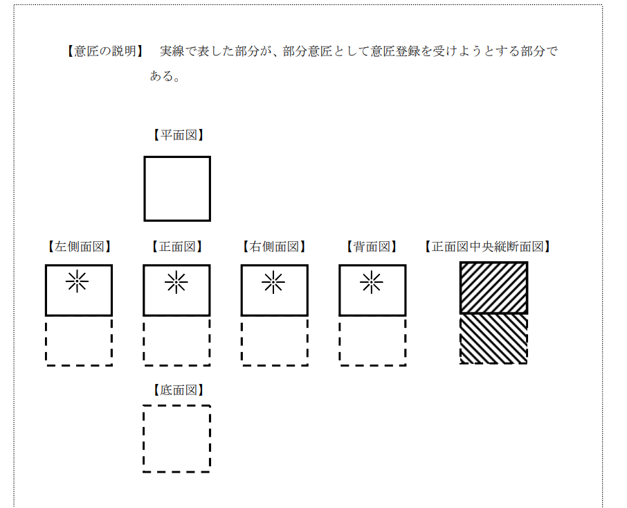 企業(yè)海外知識產(chǎn)權(quán)保護(hù)與布局（三十二）│ 李早陽：日本局部外觀制度介紹——申請篇