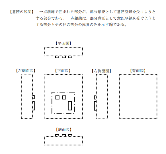 企業(yè)海外知識產(chǎn)權(quán)保護(hù)與布局（三十二）│ 李早陽：日本局部外觀制度介紹——申請篇