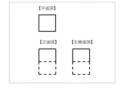 企業(yè)海外知識產(chǎn)權(quán)保護(hù)與布局（三十二）│ 李早陽：日本局部外觀制度介紹——申請篇