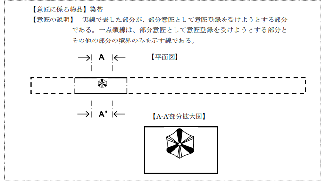 企業(yè)海外知識產(chǎn)權(quán)保護(hù)與布局（三十二）│ 李早陽：日本局部外觀制度介紹——申請篇