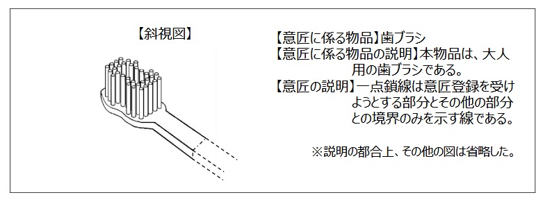 企業(yè)海外知識產(chǎn)權(quán)保護(hù)與布局（三十二）│ 李早陽：日本局部外觀制度介紹——申請篇