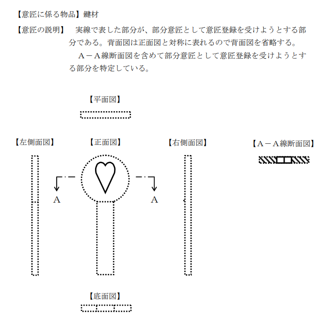 企業(yè)海外知識產(chǎn)權(quán)保護(hù)與布局（三十二）│ 李早陽：日本局部外觀制度介紹——申請篇