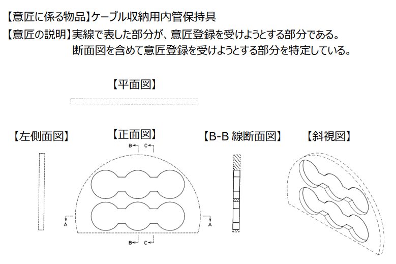 企業(yè)海外知識產(chǎn)權(quán)保護(hù)與布局（三十二）│ 李早陽：日本局部外觀制度介紹——申請篇