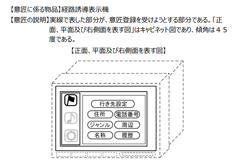 企業(yè)海外知識產(chǎn)權(quán)保護(hù)與布局（三十二）│ 李早陽：日本局部外觀制度介紹——申請篇