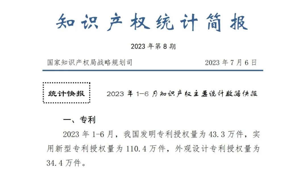 2023年1-6月專利、商標(biāo)、地理標(biāo)志等知識(shí)產(chǎn)權(quán)主要統(tǒng)計(jì)數(shù)據(jù) | 附6月數(shù)據(jù)