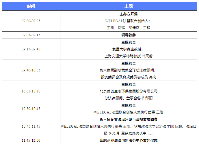 【議程更新】2023長三角企業(yè)法治建設(shè)與合規(guī)高峰論壇暨WELEGAL法盟合肥峰會(huì)