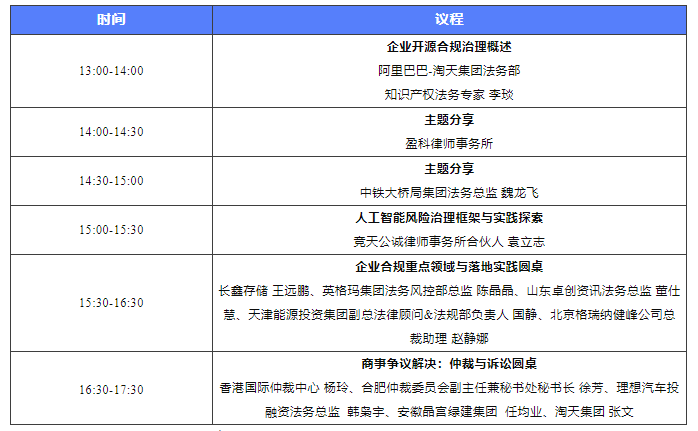 【議程更新】2023長三角企業(yè)法治建設(shè)與合規(guī)高峰論壇暨WELEGAL法盟合肥峰會(huì)