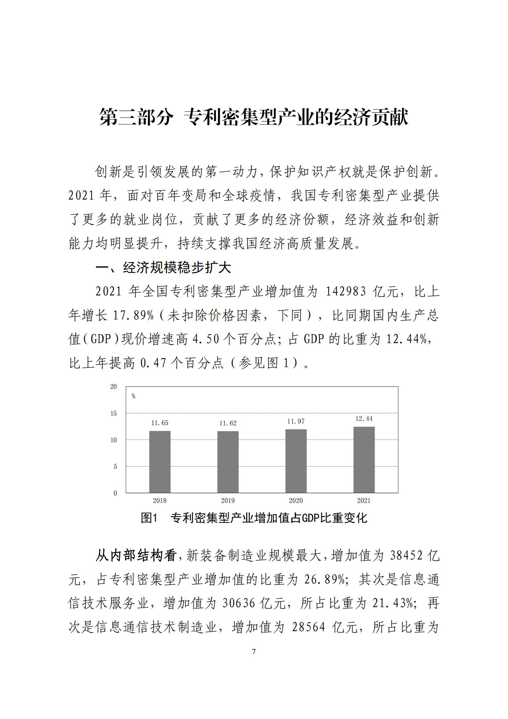 國(guó)知局：2021年我國(guó)專(zhuān)利密集型產(chǎn)業(yè)工資溢價(jià)10.25%｜附《中國(guó)專(zhuān)利密集型產(chǎn)業(yè)統(tǒng)計(jì)監(jiān)測(cè)報(bào)告（2022）》