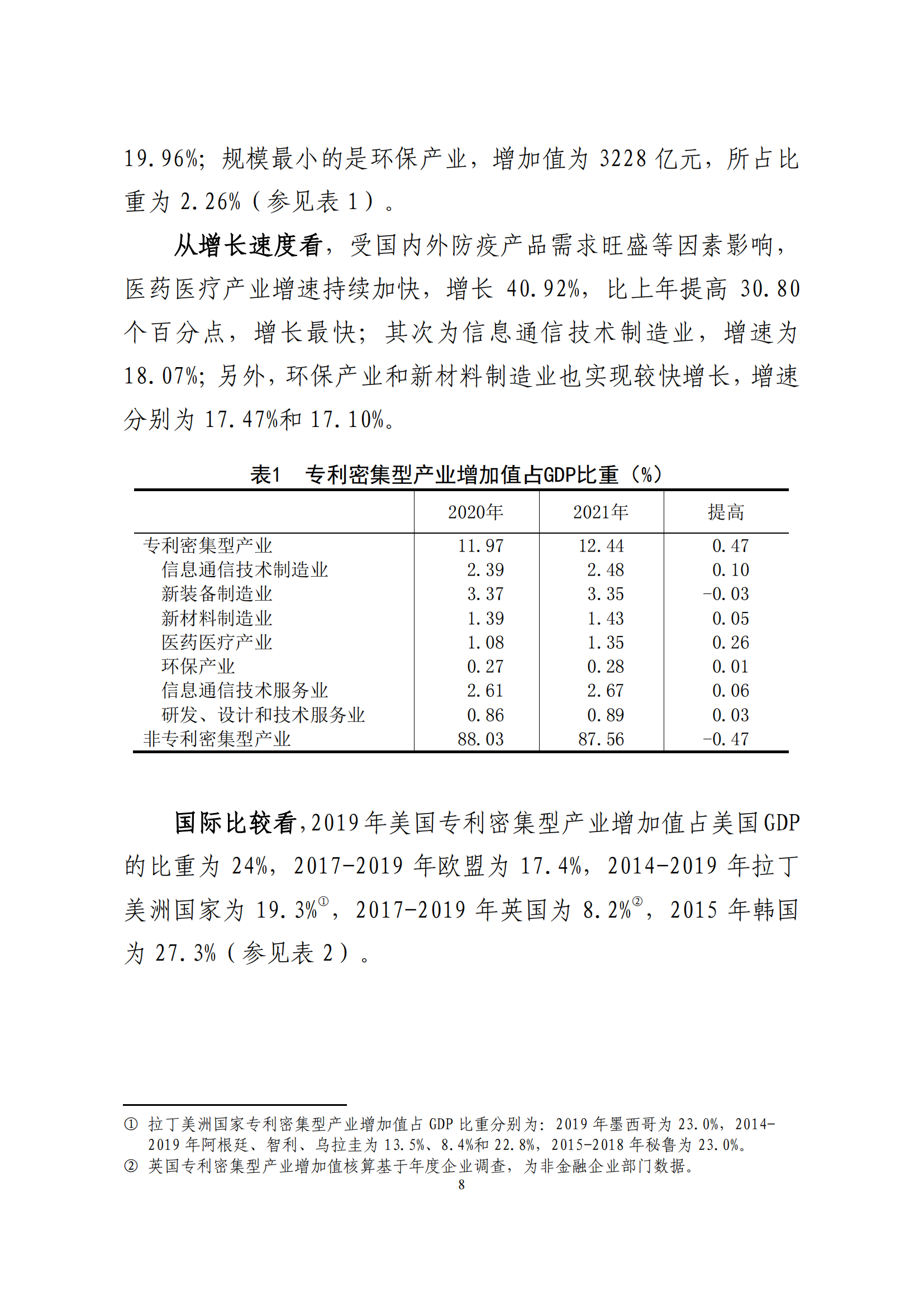 國(guó)知局：2021年我國(guó)專(zhuān)利密集型產(chǎn)業(yè)工資溢價(jià)10.25%｜附《中國(guó)專(zhuān)利密集型產(chǎn)業(yè)統(tǒng)計(jì)監(jiān)測(cè)報(bào)告（2022）》