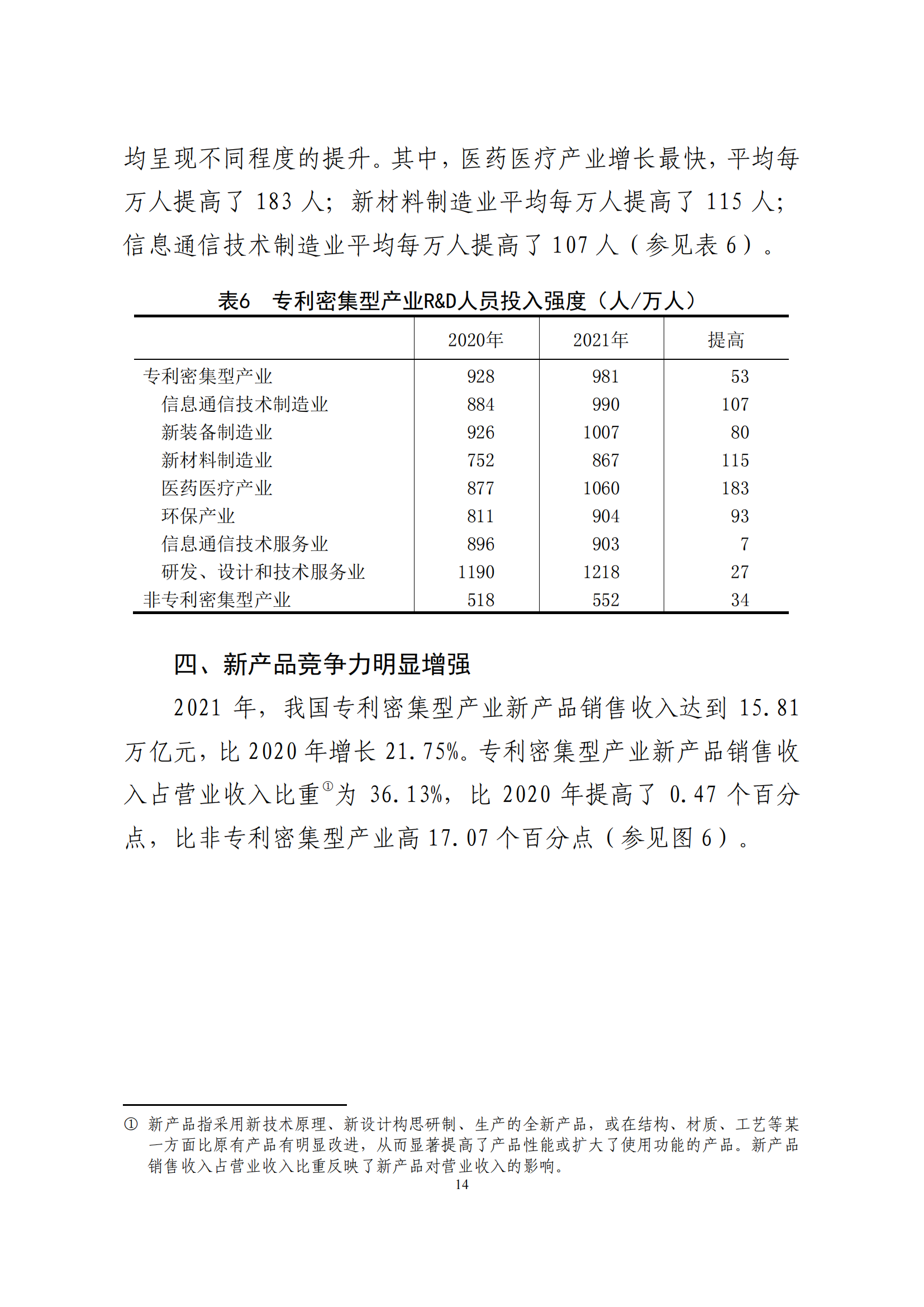 國(guó)知局：2021年我國(guó)專(zhuān)利密集型產(chǎn)業(yè)工資溢價(jià)10.25%｜附《中國(guó)專(zhuān)利密集型產(chǎn)業(yè)統(tǒng)計(jì)監(jiān)測(cè)報(bào)告（2022）》