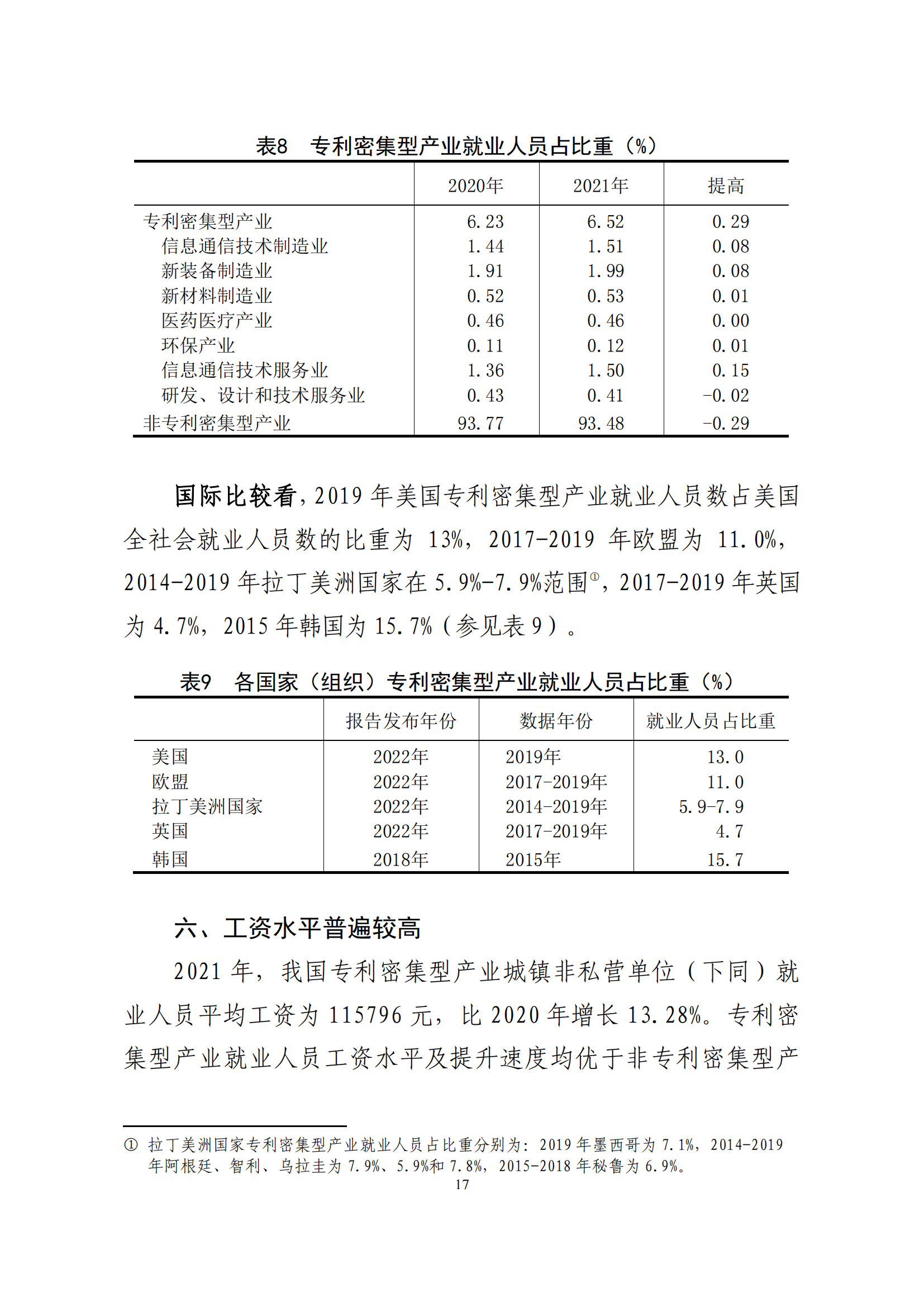 國(guó)知局：2021年我國(guó)專(zhuān)利密集型產(chǎn)業(yè)工資溢價(jià)10.25%｜附《中國(guó)專(zhuān)利密集型產(chǎn)業(yè)統(tǒng)計(jì)監(jiān)測(cè)報(bào)告（2022）》