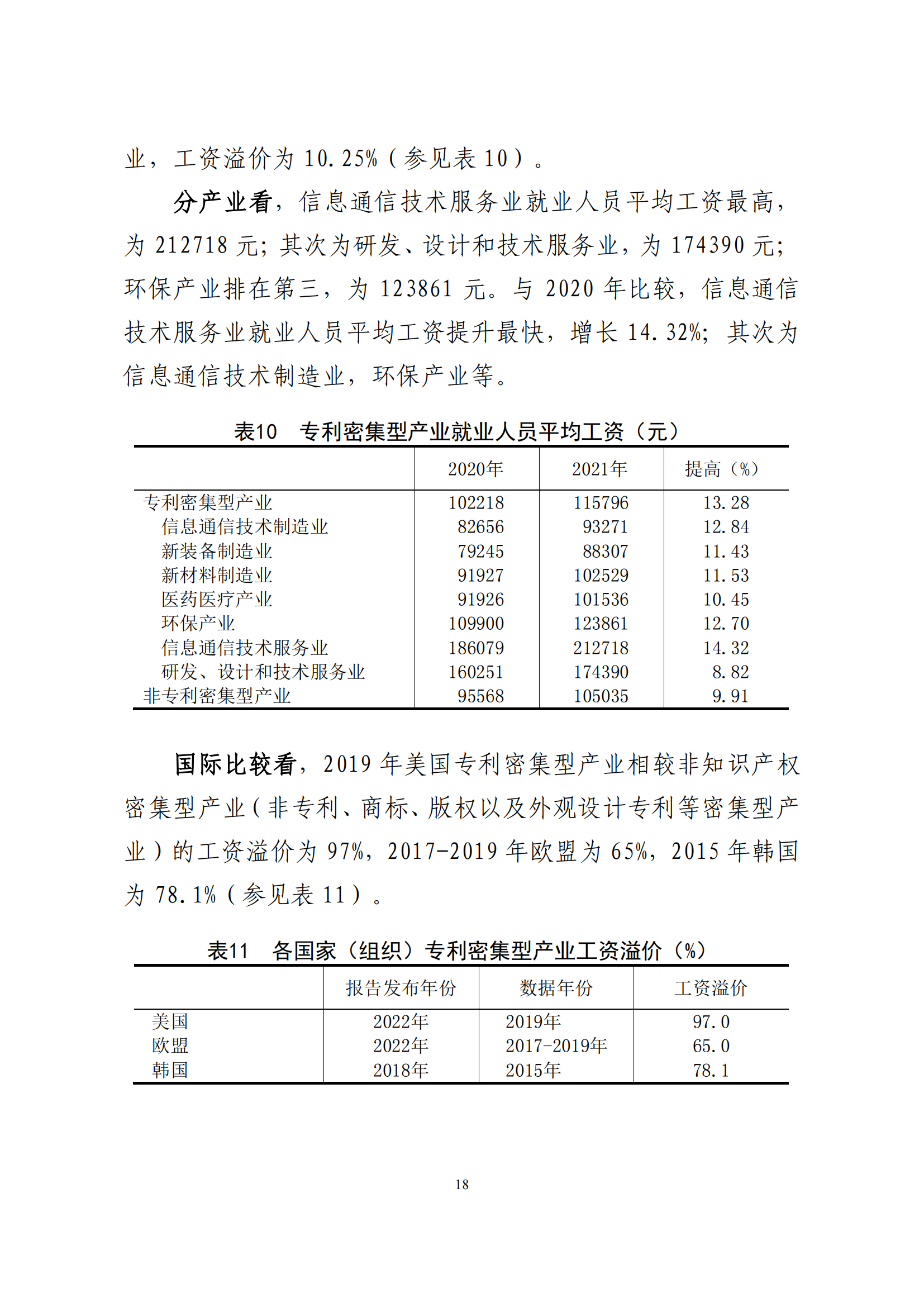 國(guó)知局：2021年我國(guó)專(zhuān)利密集型產(chǎn)業(yè)工資溢價(jià)10.25%｜附《中國(guó)專(zhuān)利密集型產(chǎn)業(yè)統(tǒng)計(jì)監(jiān)測(cè)報(bào)告（2022）》