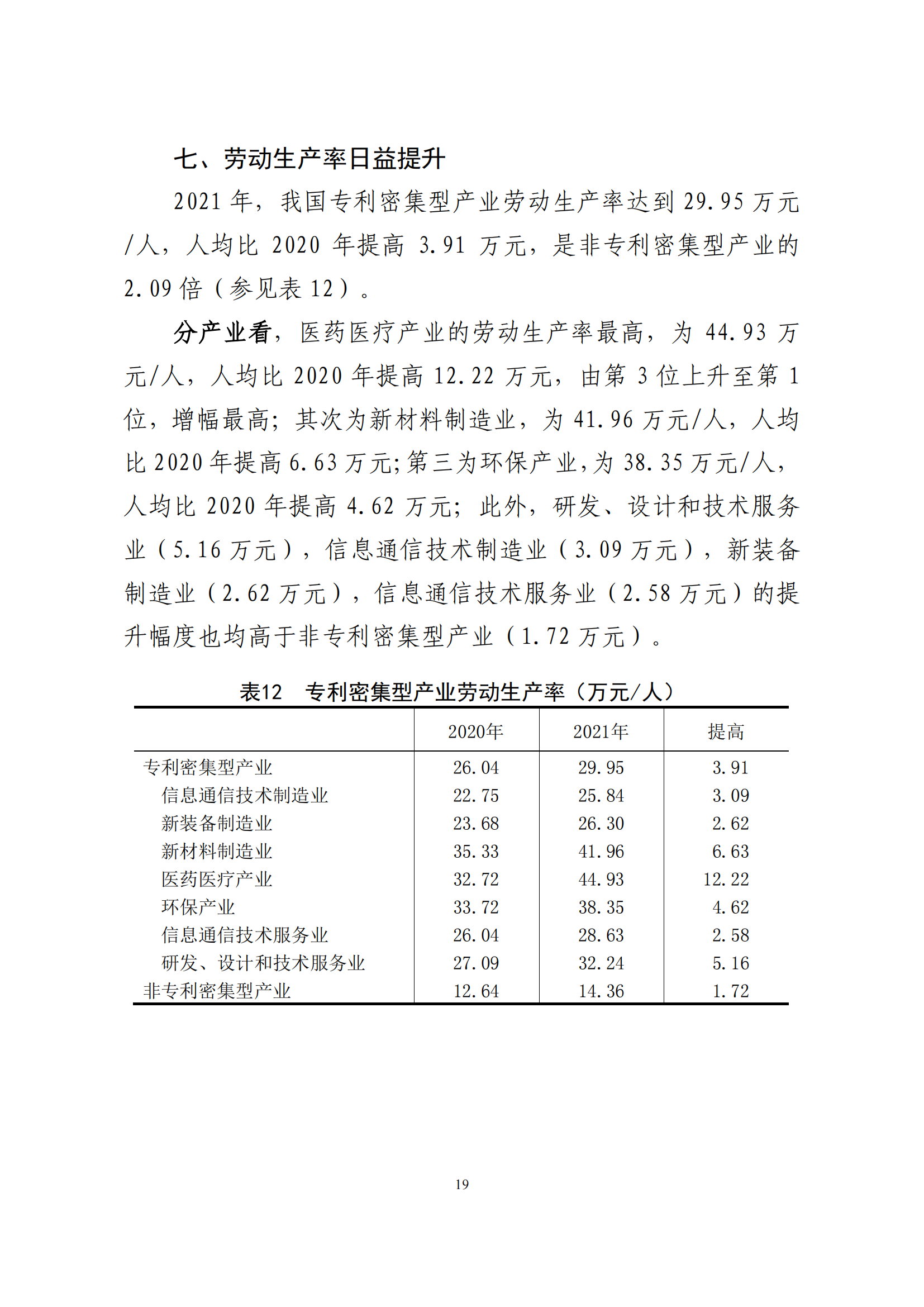 國(guó)知局：2021年我國(guó)專(zhuān)利密集型產(chǎn)業(yè)工資溢價(jià)10.25%｜附《中國(guó)專(zhuān)利密集型產(chǎn)業(yè)統(tǒng)計(jì)監(jiān)測(cè)報(bào)告（2022）》