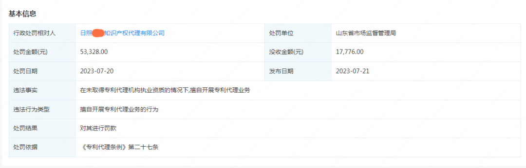 因擅自開展專利代理業(yè)務，日照一知識產權代理公司被罰沒7萬余元
