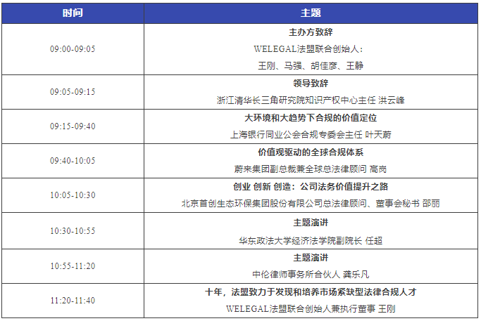 周日直播！2023長三角企業(yè)法治建設(shè)與合規(guī)高峰論壇暨WELEGAL法盟合肥峰會最新議程