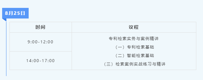 報名！2023年度廣東省專利代理人才培育項目線下實務(wù)能力提升專利檢索專題培訓(xùn)班將于8月25日舉辦