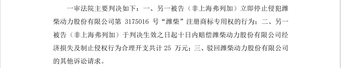 索賠3600萬！這場侵害商標及不正當競爭糾紛戰(zhàn)火未熄