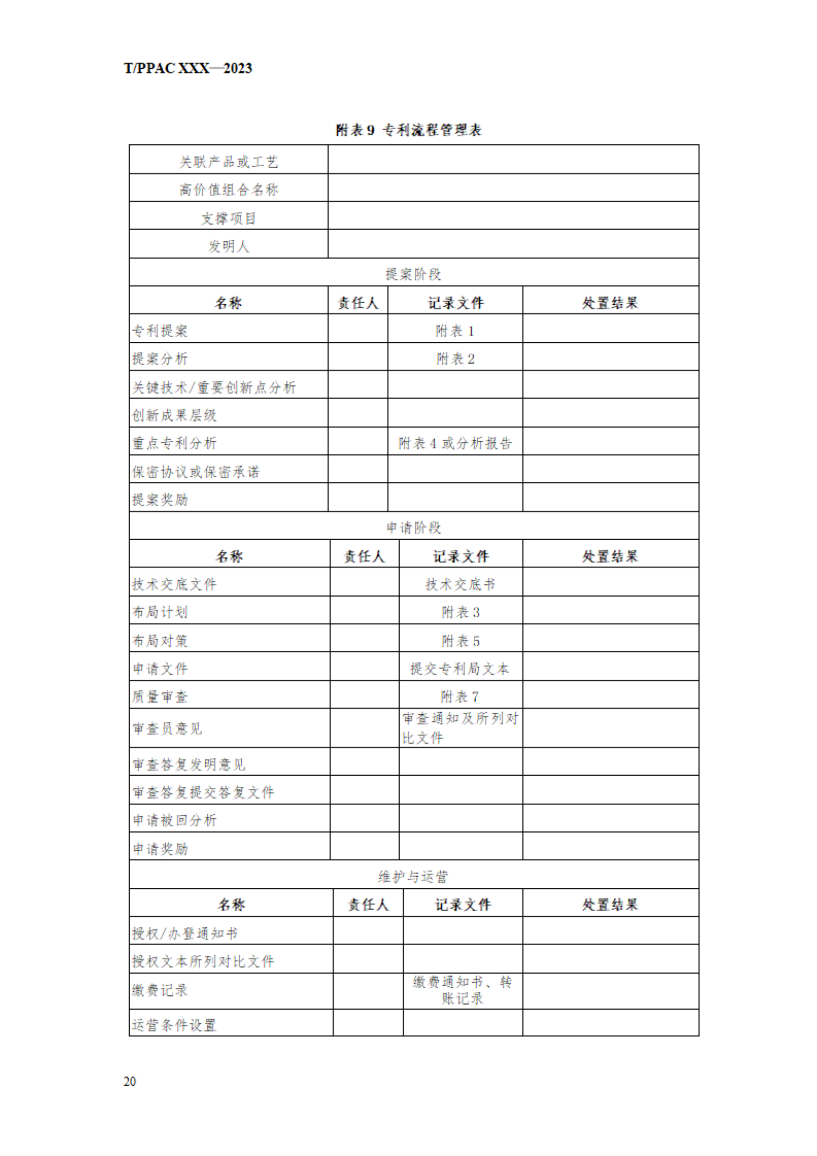 《企業(yè)專利布局與管理指南》（征求意見稿）全文發(fā)布！