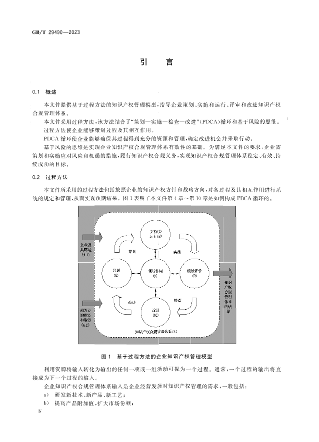 2024.1.1日起！《企業(yè)知識(shí)產(chǎn)權(quán)合規(guī)管理體系 要求》（GB/T 29490-2023）國家標(biāo)準(zhǔn)實(shí)施