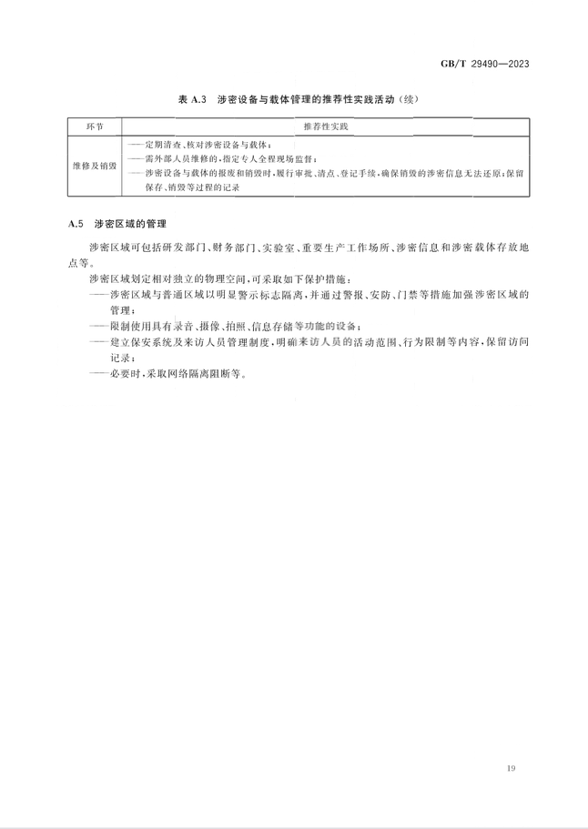 2024.1.1日起！《企業(yè)知識(shí)產(chǎn)權(quán)合規(guī)管理體系 要求》（GB/T 29490-2023）國家標(biāo)準(zhǔn)實(shí)施