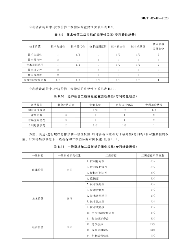 《專利評估指引》全文發(fā)布！