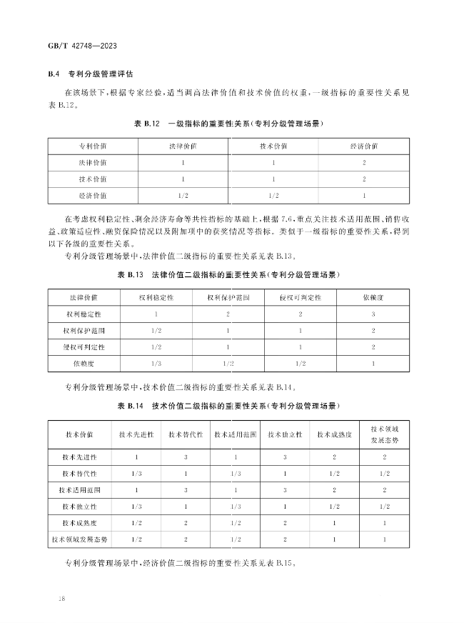 《專利評估指引》全文發(fā)布！