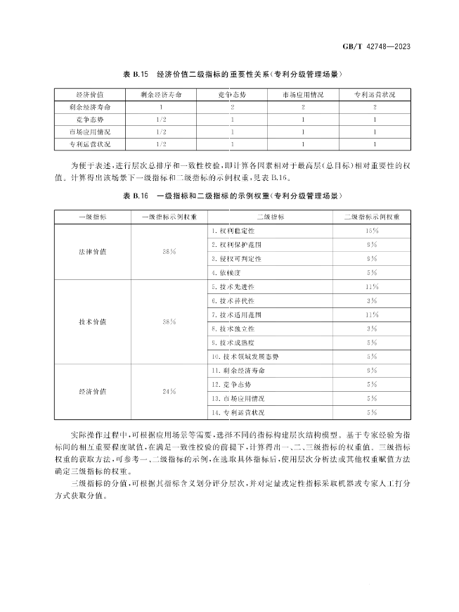 《專利評估指引》全文發(fā)布！