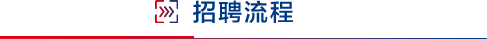 7月31日截止！專利審查協(xié)作北京中心、北京中心福建分中心/河南中心/湖北中心/天津中心招聘審查員......