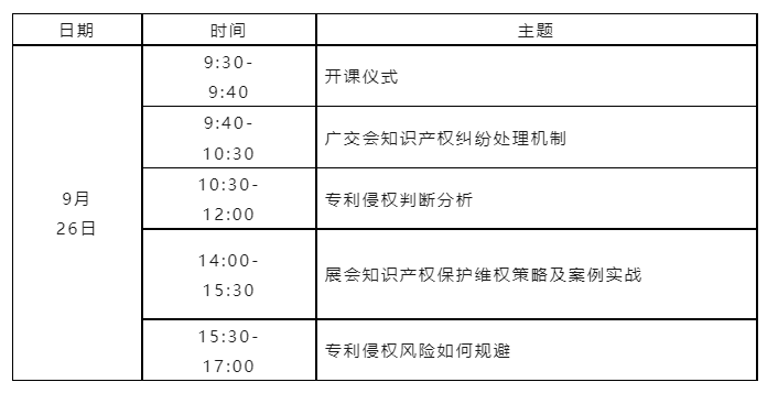 報(bào)名！第134屆廣交會(huì)省內(nèi)交易團(tuán)知識(shí)產(chǎn)權(quán)保護(hù)業(yè)務(wù)培訓(xùn)將于9月26日在廣州舉辦