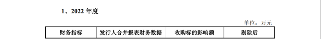 因遇2.8億專利訴訟狙擊，這家公司才折戟科創(chuàng)板IPO？