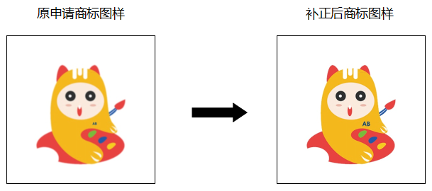 申請人如何規(guī)避商標申請出現(xiàn)補正風險？