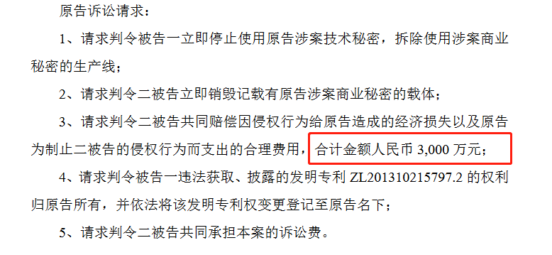 索賠5000萬！戈碧迦與光明光電戰(zhàn)火再燃