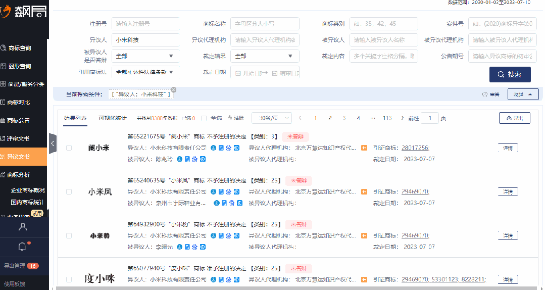 飆局 | 快速、免費(fèi)、智能！20000余名用戶正在使用的商標(biāo)檢索分析工具