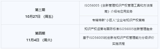 2023年深圳市國(guó)際標(biāo)準(zhǔn)ISO56005《創(chuàng)新管理-知識(shí)產(chǎn)權(quán)管理指南》培訓(xùn)（第二期）順利舉辦！