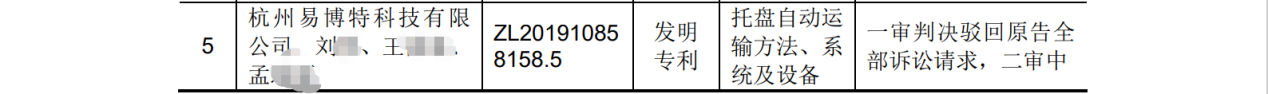 遇國際巨頭技術(shù)包圍壟斷？機(jī)器視覺“國家隊”猛擊防線