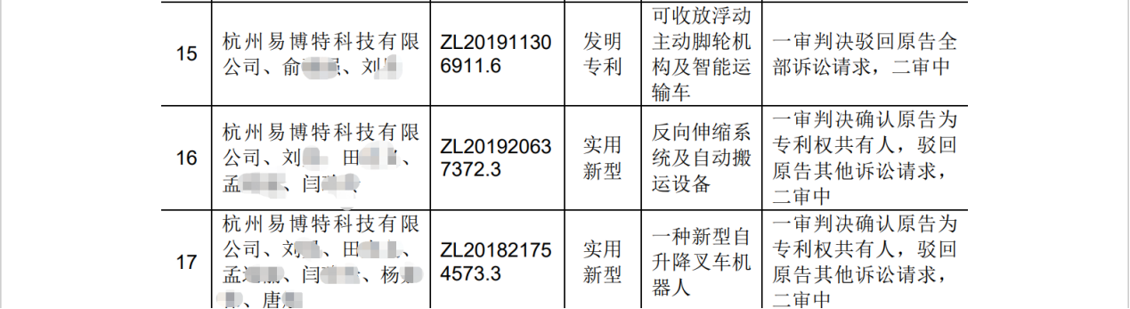 遇國際巨頭技術(shù)包圍壟斷？機(jī)器視覺“國家隊”猛擊防線