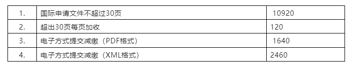 2023年11月1日起！PCT申請(qǐng)國(guó)際階段費(fèi)用上漲｜附費(fèi)用標(biāo)準(zhǔn)