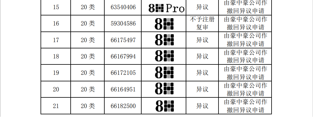 涉案510萬(wàn)商標(biāo)訴訟和解，20萬(wàn)買(mǎi)斷兩類(lèi)商標(biāo)使用權(quán)