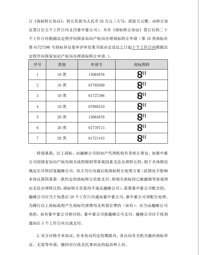 涉案510萬(wàn)商標(biāo)訴訟和解，20萬(wàn)買(mǎi)斷兩類(lèi)商標(biāo)使用權(quán)