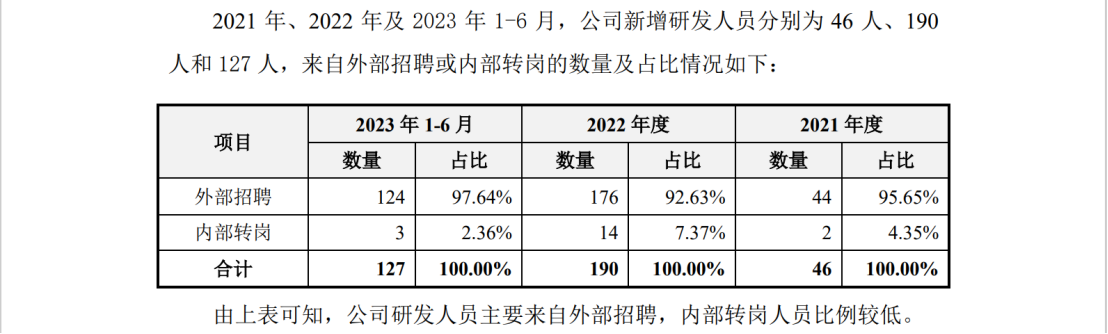 光伏企業(yè)IPO：被起訴專利侵權(quán)，提起無效效果不佳？