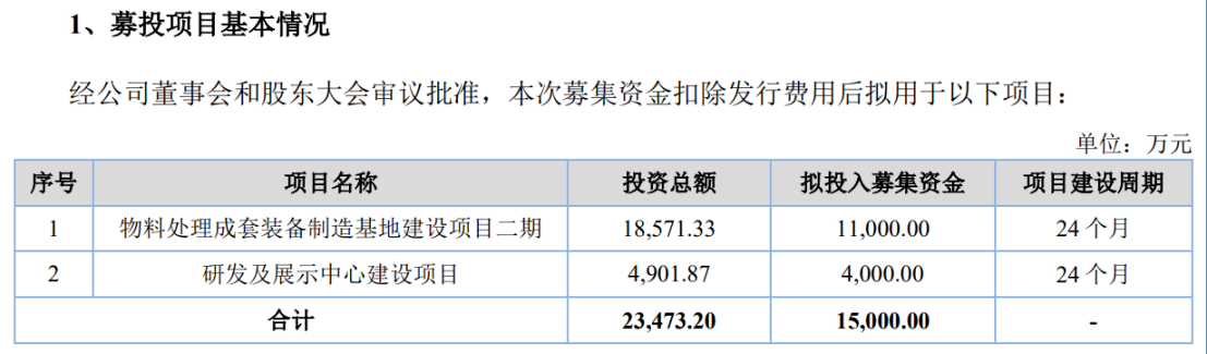 涉案2300萬(wàn)的起訴與反訴，誰(shuí)會(huì)贏？