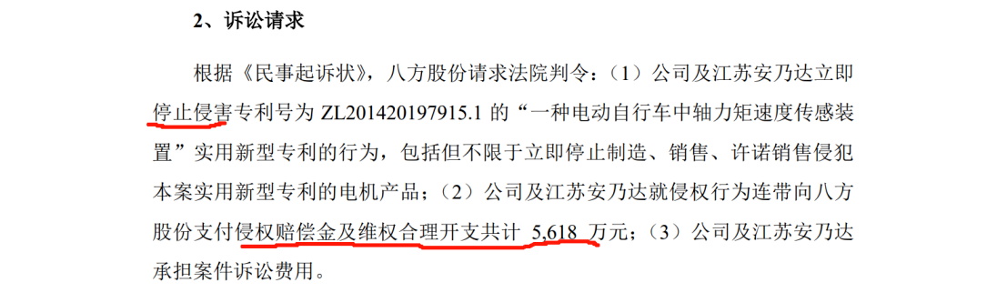 涉案5618萬，IPO期間遭對(duì)手專利狙擊？