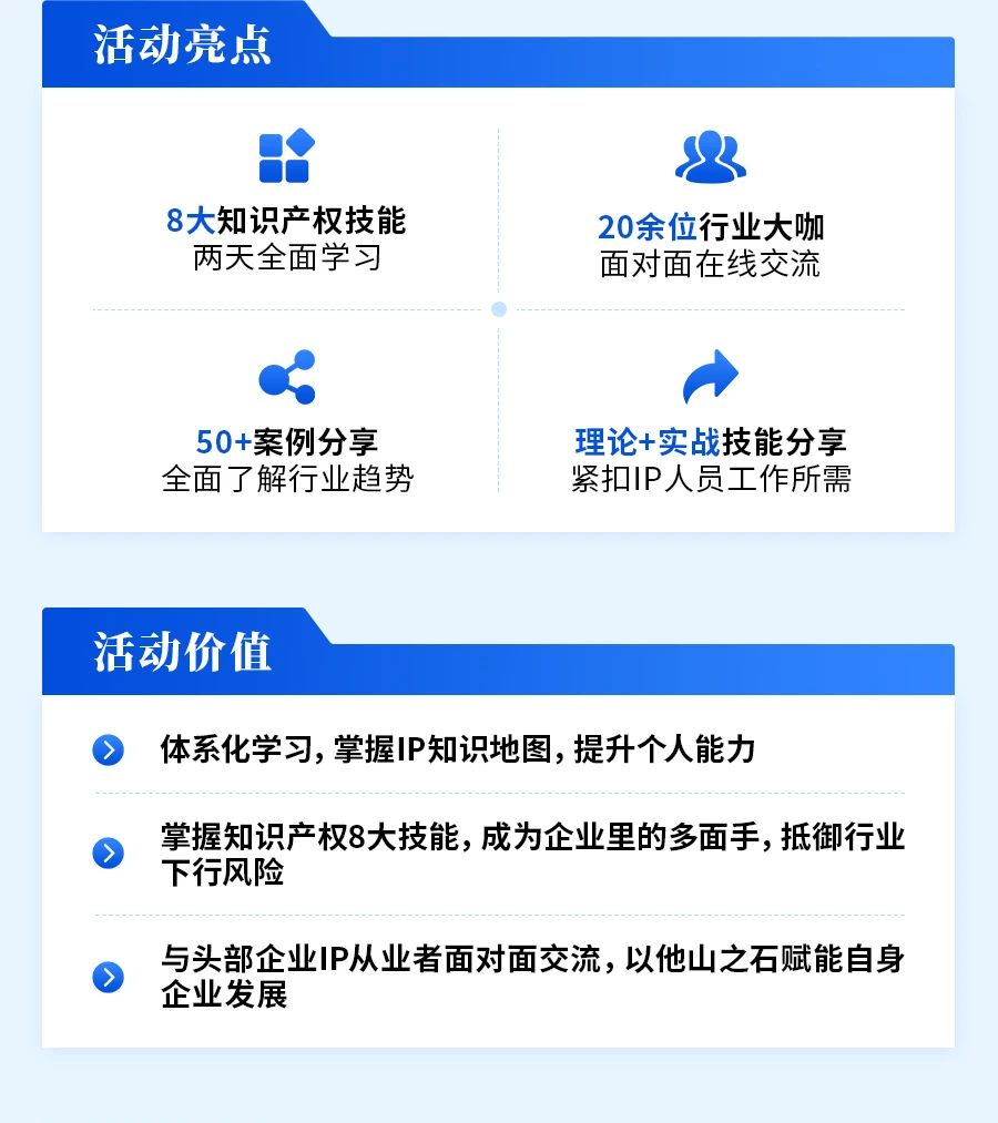 會議邀請 | 薈聚20+行業(yè)大咖，輸出8大IP技能，剖析50+典型案例，揭秘重點企業(yè)創(chuàng)新發(fā)展之路