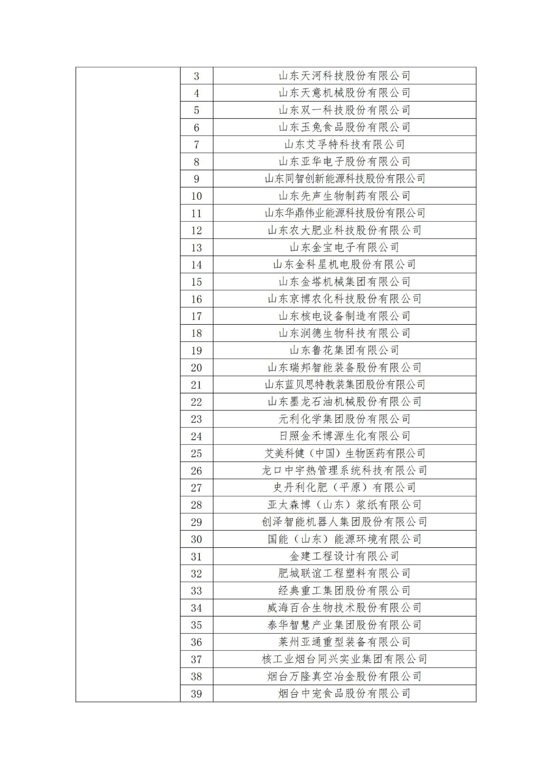 2023年度國家知識產權優(yōu)勢企業(yè)2960家和示范企業(yè)750家評定結果公示 │ 附企業(yè)名單