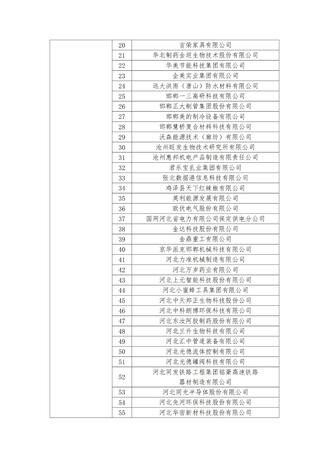 2023年度國家知識產權優(yōu)勢企業(yè)2960家和示范企業(yè)750家評定結果公示 │ 附企業(yè)名單